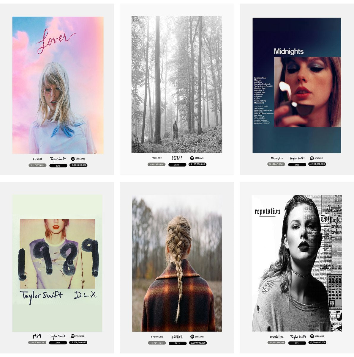 Taylor Swift Album Covers Decorative Painting (paper and canvas) art poster printing print