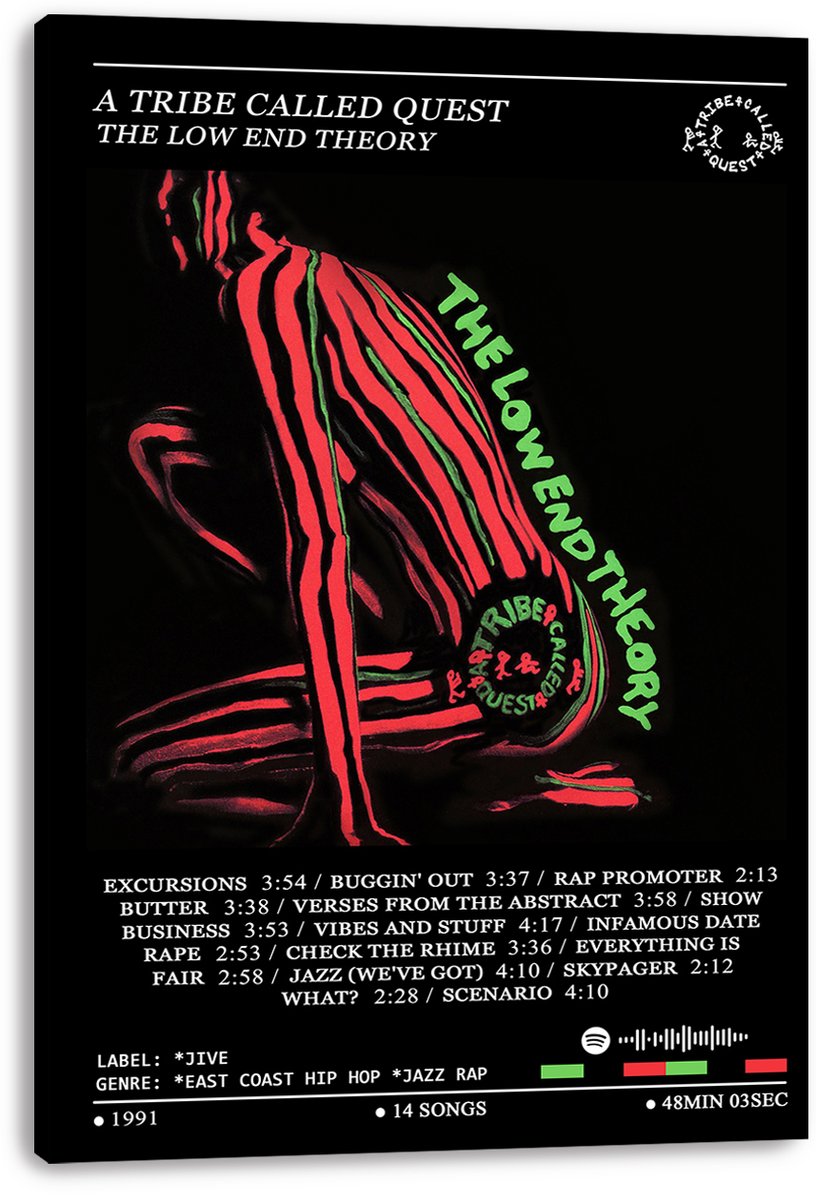 A Tribe Called Quest The Low End Theory Album Cover Decorative Painting (paper and canvas) art poster printing print