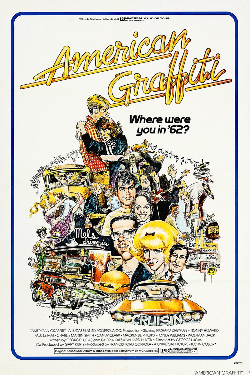 American Graffiti Movie Poster Decorative Painting (paper and canvas) art poster printing print