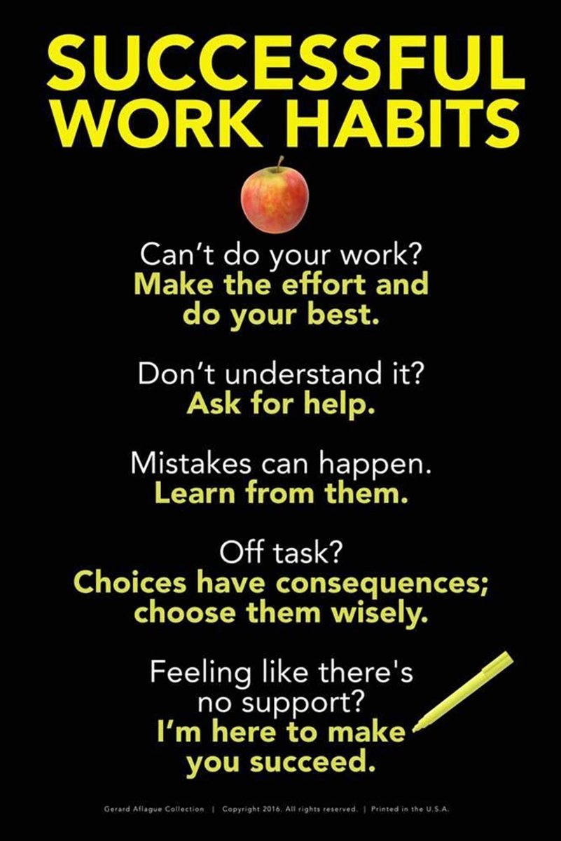 Successful Work Habits Decorative Painting (paper and canvas) art poster printing print