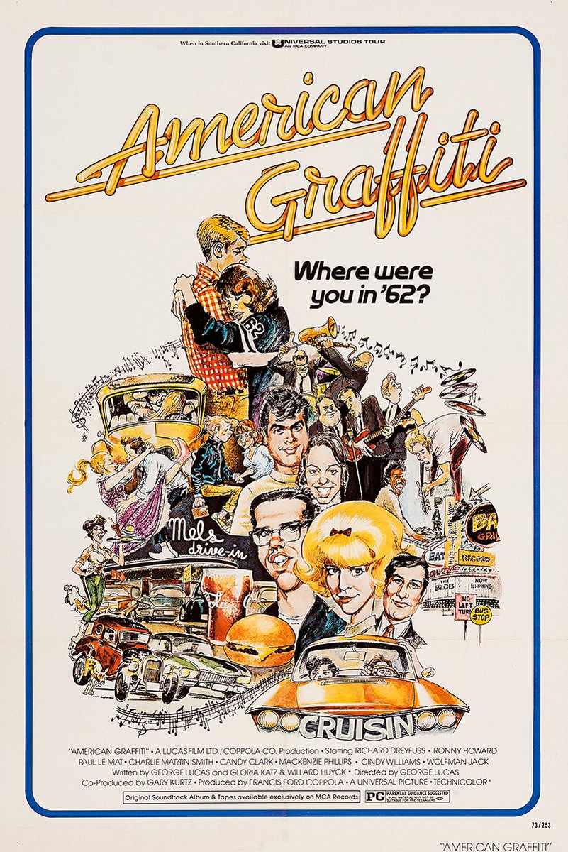 American Graffiti Movie Poster Decorative Painting (paper and canvas) art poster printing print