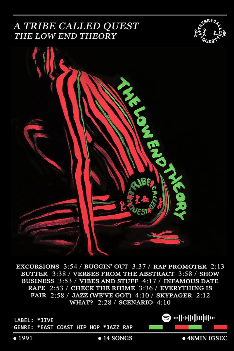 A Tribe Called Quest The Low End Theory Album Cover Decorative Painting (paper and canvas) art poster printing print