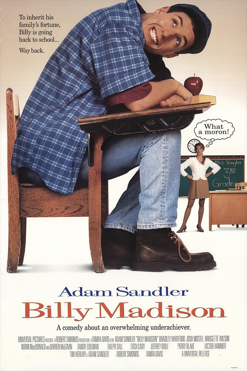 Adam Sandler Billy Madison Decorative Painting (paper and canvas) art poster printing print