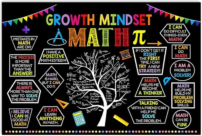 Debra Benn Teacher Growth Mindset Math Poster (Paper and Canvas) Art Poster Printing Print