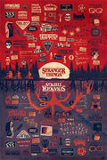Stranger Things TV Series (Paper and Canvas) Art Poster Printing Print