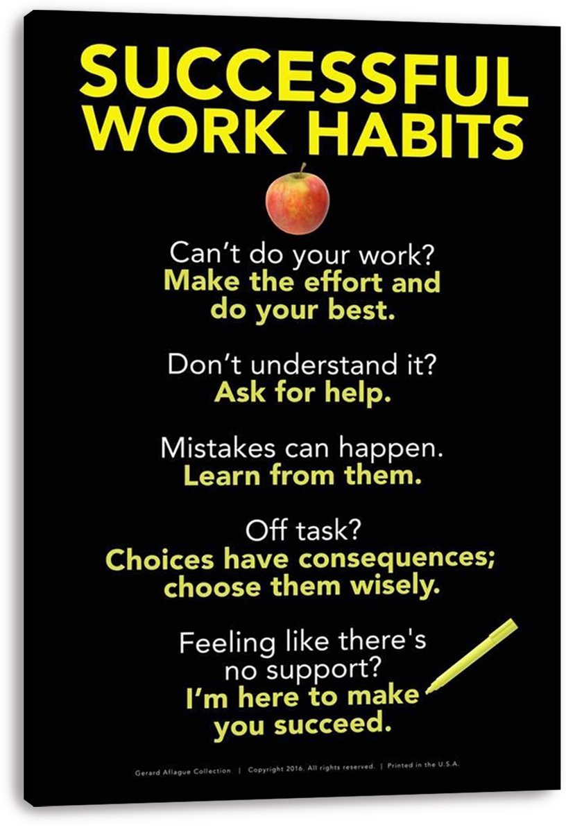 Successful Work Habits Decorative Painting (paper and canvas) art poster printing print